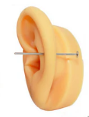 Flatback Insertion Tool- Threadless